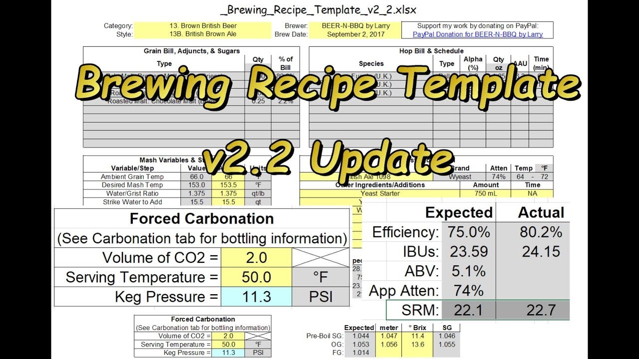 Brewing Recipe Template v2.2 Update BEERNBBQ by Larry